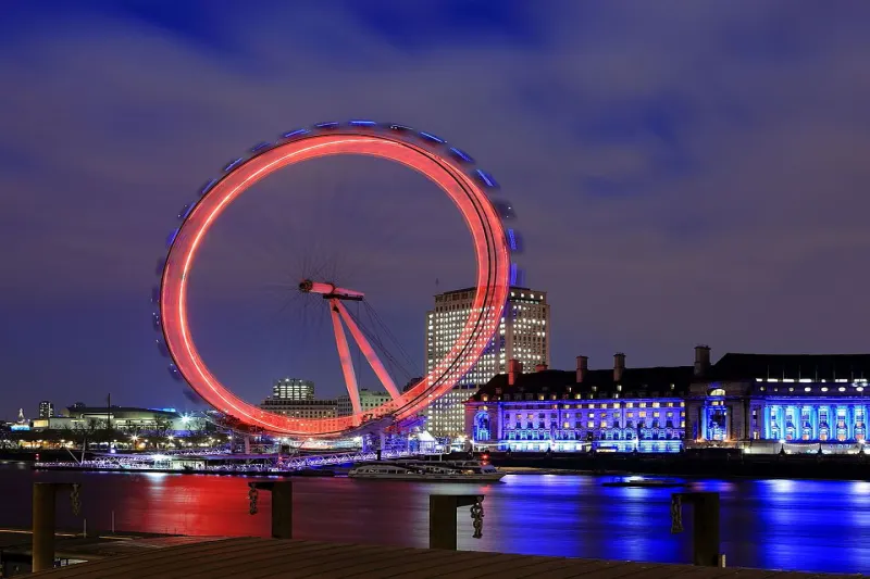 South Bank and the London Eye
